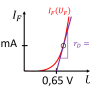 dioden_kennlinie_idealisiertediode.png