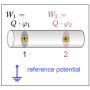 elektrisches_potential.png