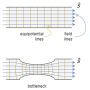 fieldlineelectricflowfield.png