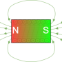 magnetostaticfieldlines.png