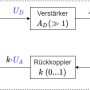 blockschaltbildrueckkopplung.png