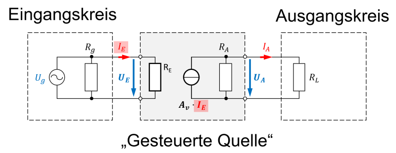 ersatzschaltbild_verstaerker_stromquellen.png ersatzschaltbild_verstaerker_stromquellen.png