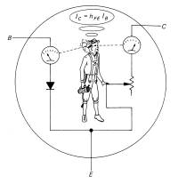 jbt_funktionsweise.jpg jbt_funktionsweise.jpg