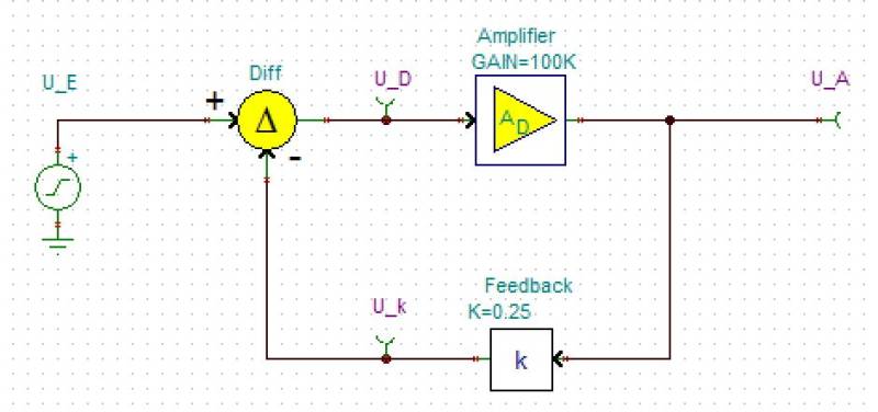 rueckkopplung_tina.jpg rueckkopplung_tina.jpg