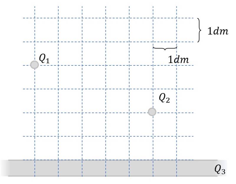 coulombkraftgeometriei.jpg coulombkraftgeometriei.jpg