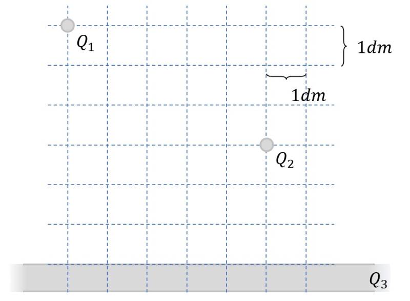 coulombkraftgeometrieii.jpg coulombkraftgeometrieii.jpg