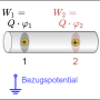 elektrisches_potential.png
