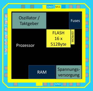atmega8-hd_interior.jpg atmega8-hd_interior.jpg