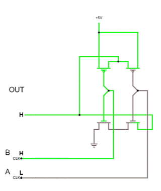 NAND Gate in CMOS auf Chip (schematisch)
