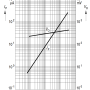 photo_diode_photocurrent_oc_voltage_bpw34s.png
