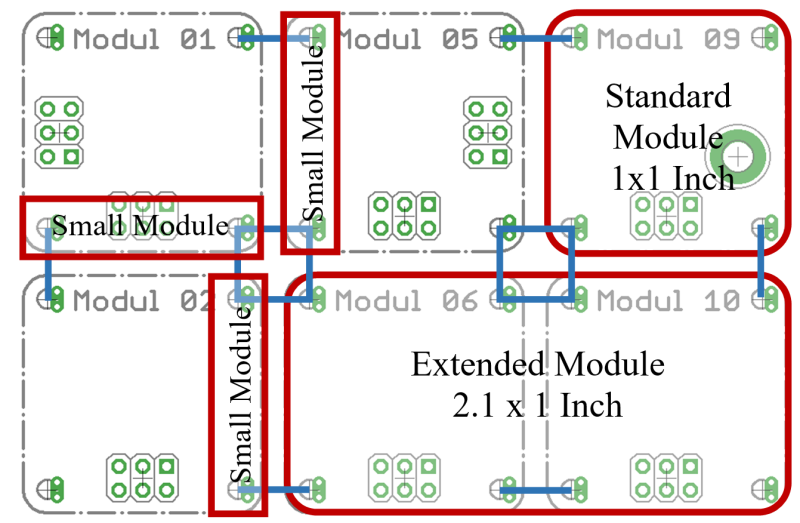 mexle_modul_struktur_und_standard.png mexle_modul_struktur_und_standard.png