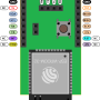 pinout_mikrobus_module-mikrobus_esp32.png